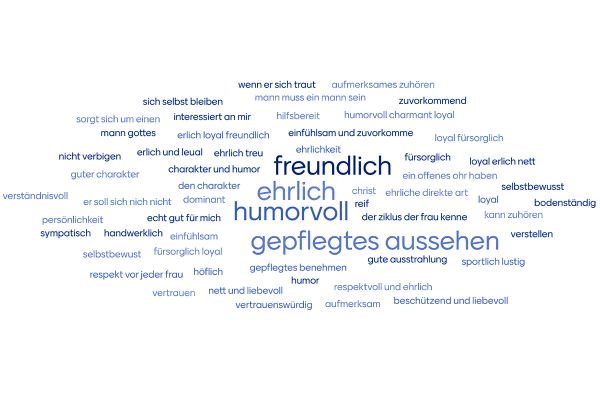 Antworten der Frauen auf die Frage «Wie sollte ein Mann sein? Was ist dir bei einem Mann wichtig?» aus dem Fragenkatalog der Männer